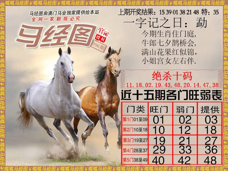 096期马经4[图]