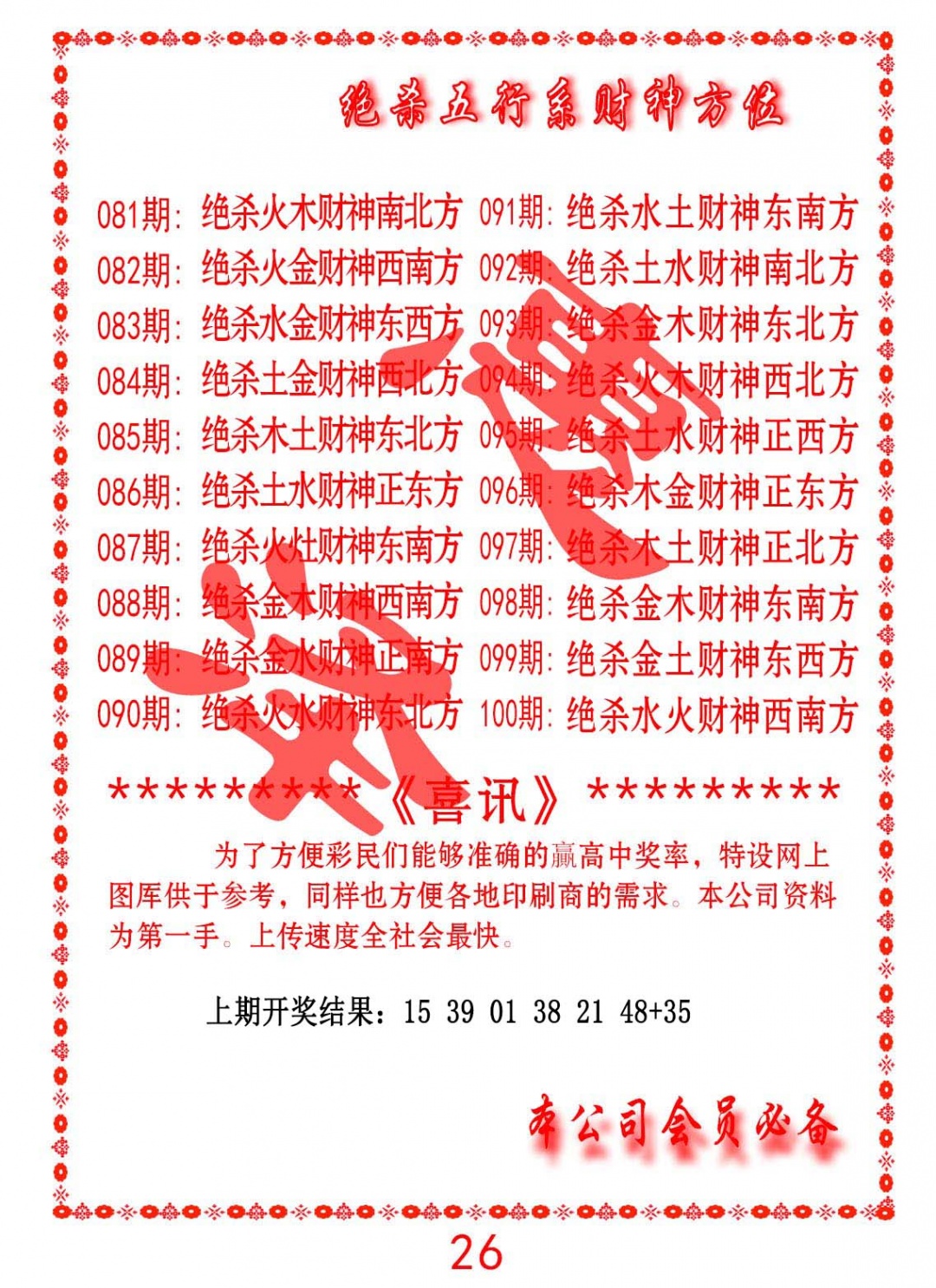 096期绝杀五行及财神方位[图]